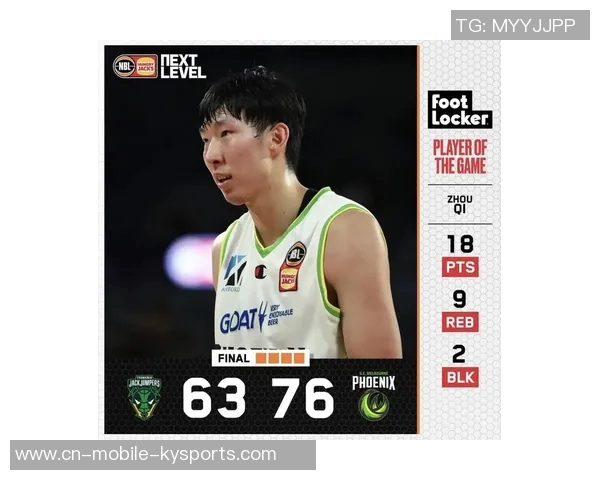 琼斯盛赞卢克肖表现自信从容攻防两端游刃有余状态回暖 琼斯盛赞卢克肖表现自信从容攻防两端游刃有余状态回暖